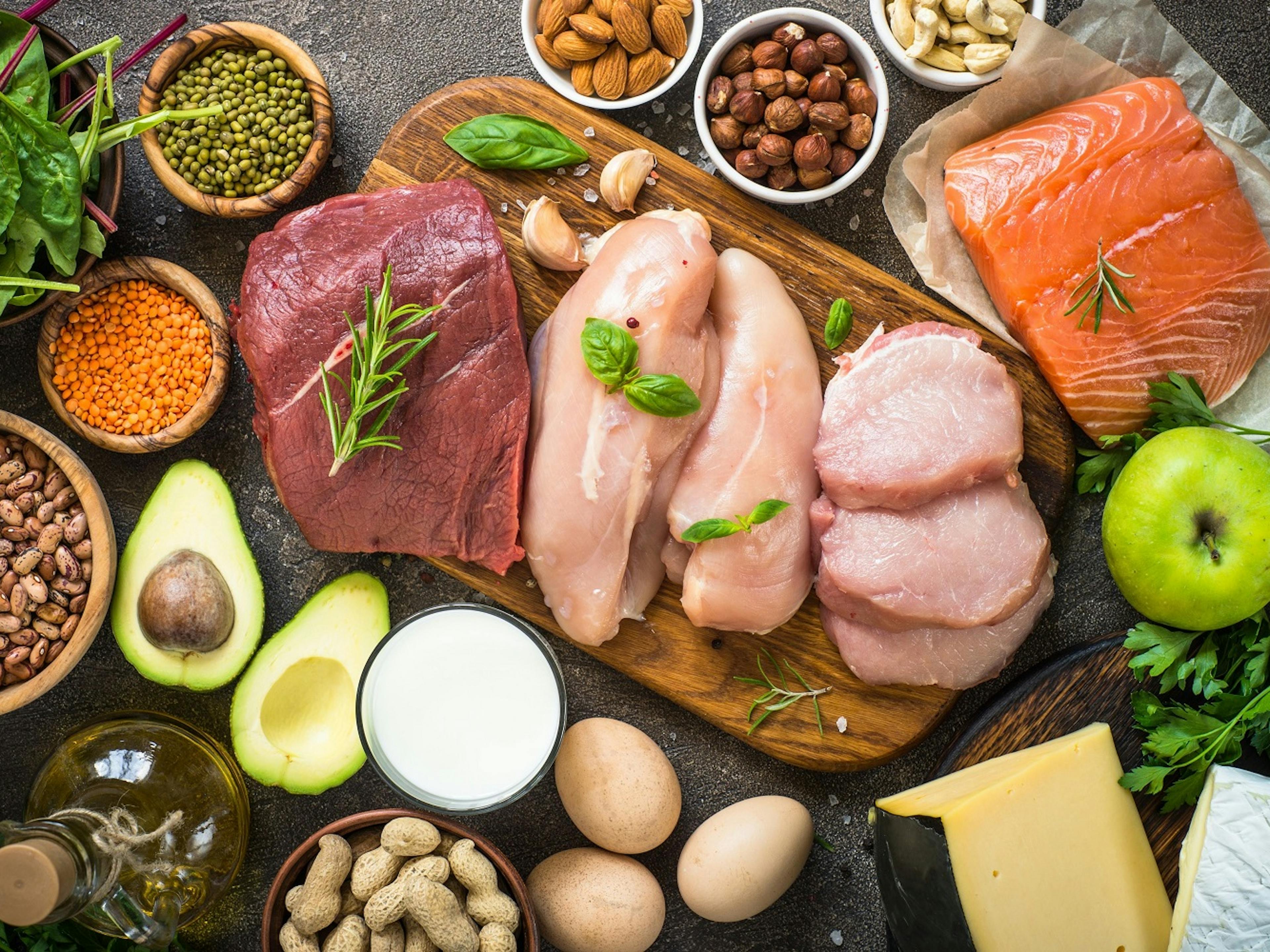 Are You Getting Enough Protein?