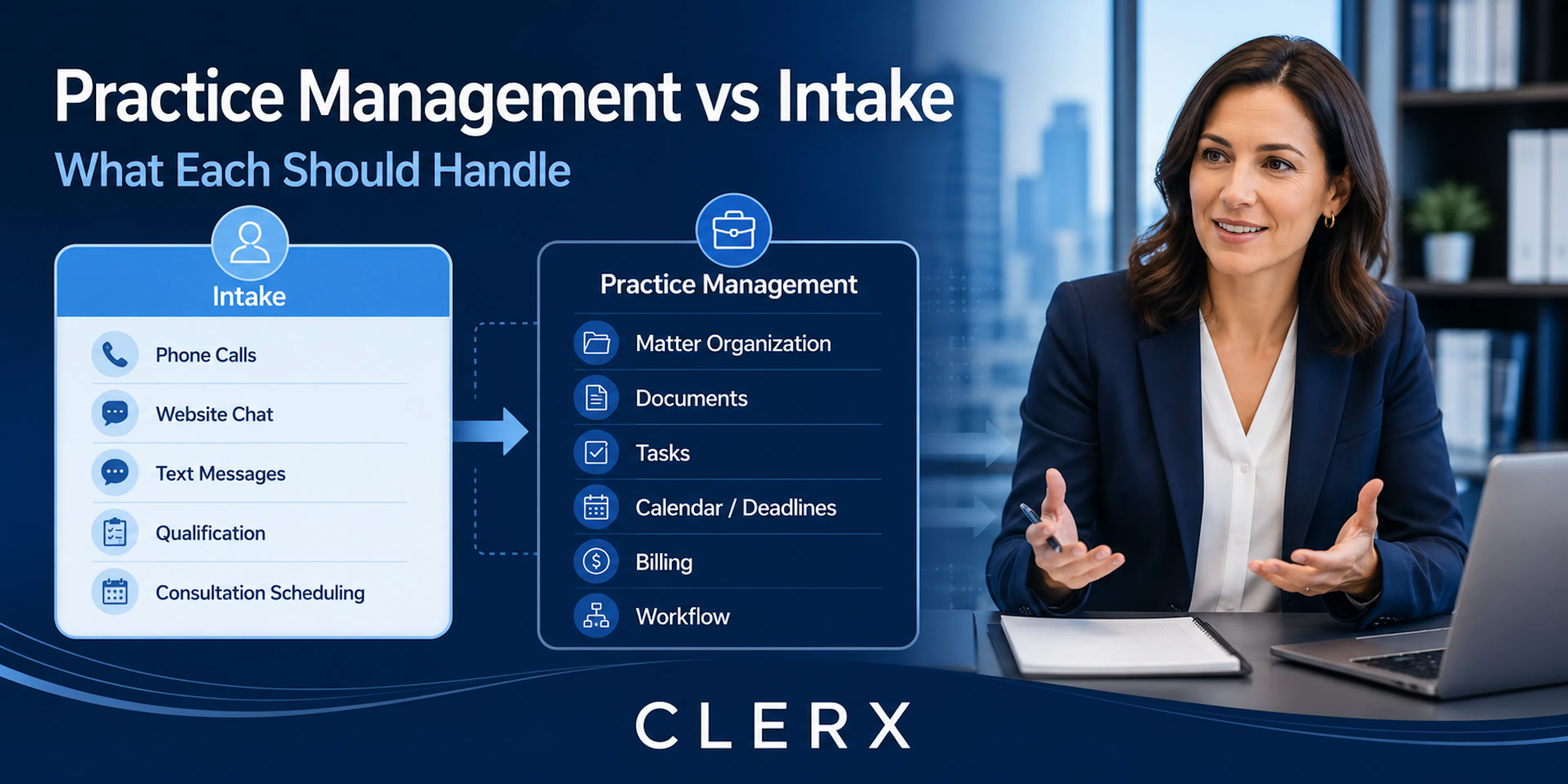 Practice Management Software vs Intake Software: What Each Should Actually Handle