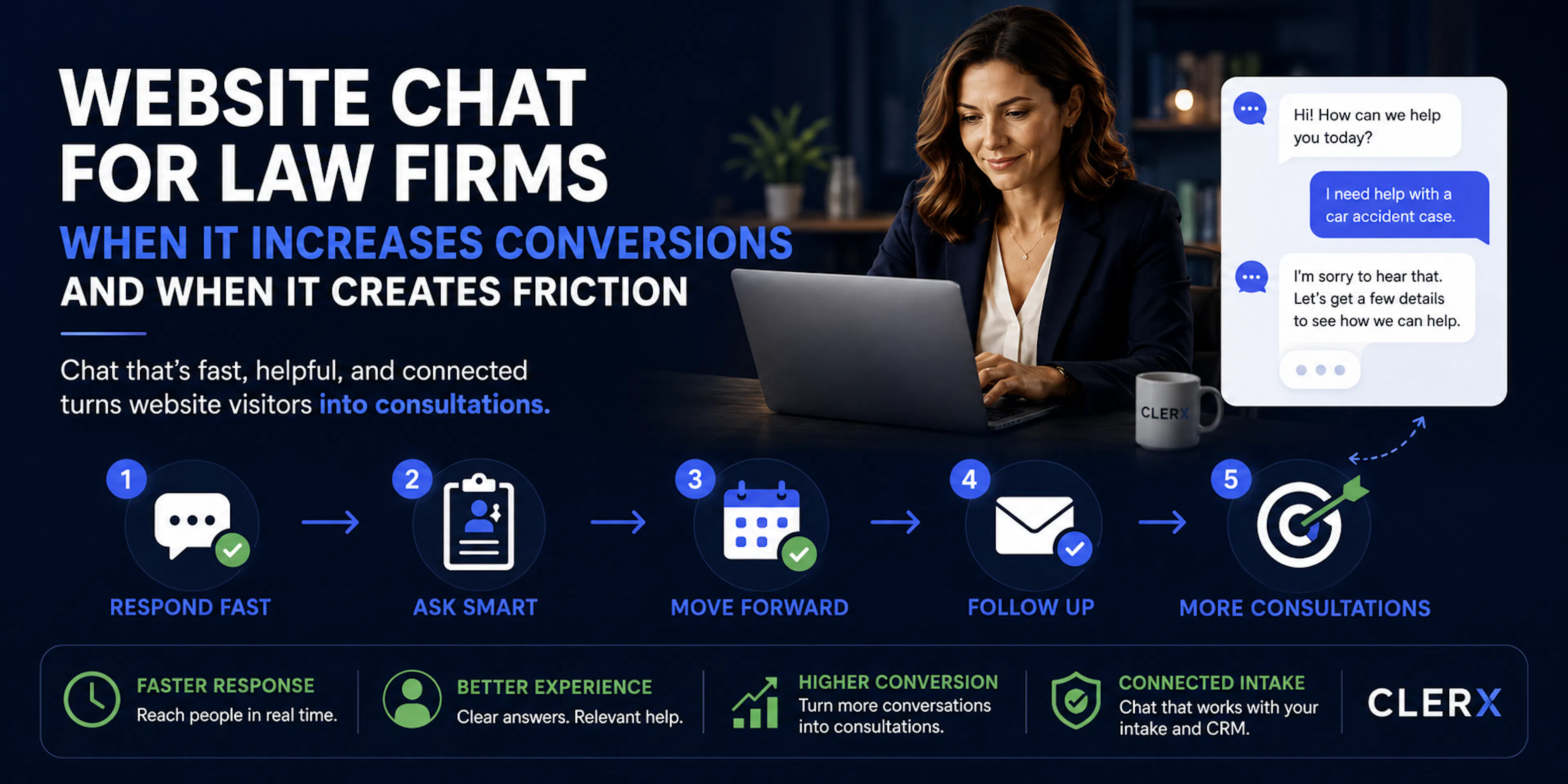 Website Chat for Law Firms: When It Increases Conversions and When It Creates Friction