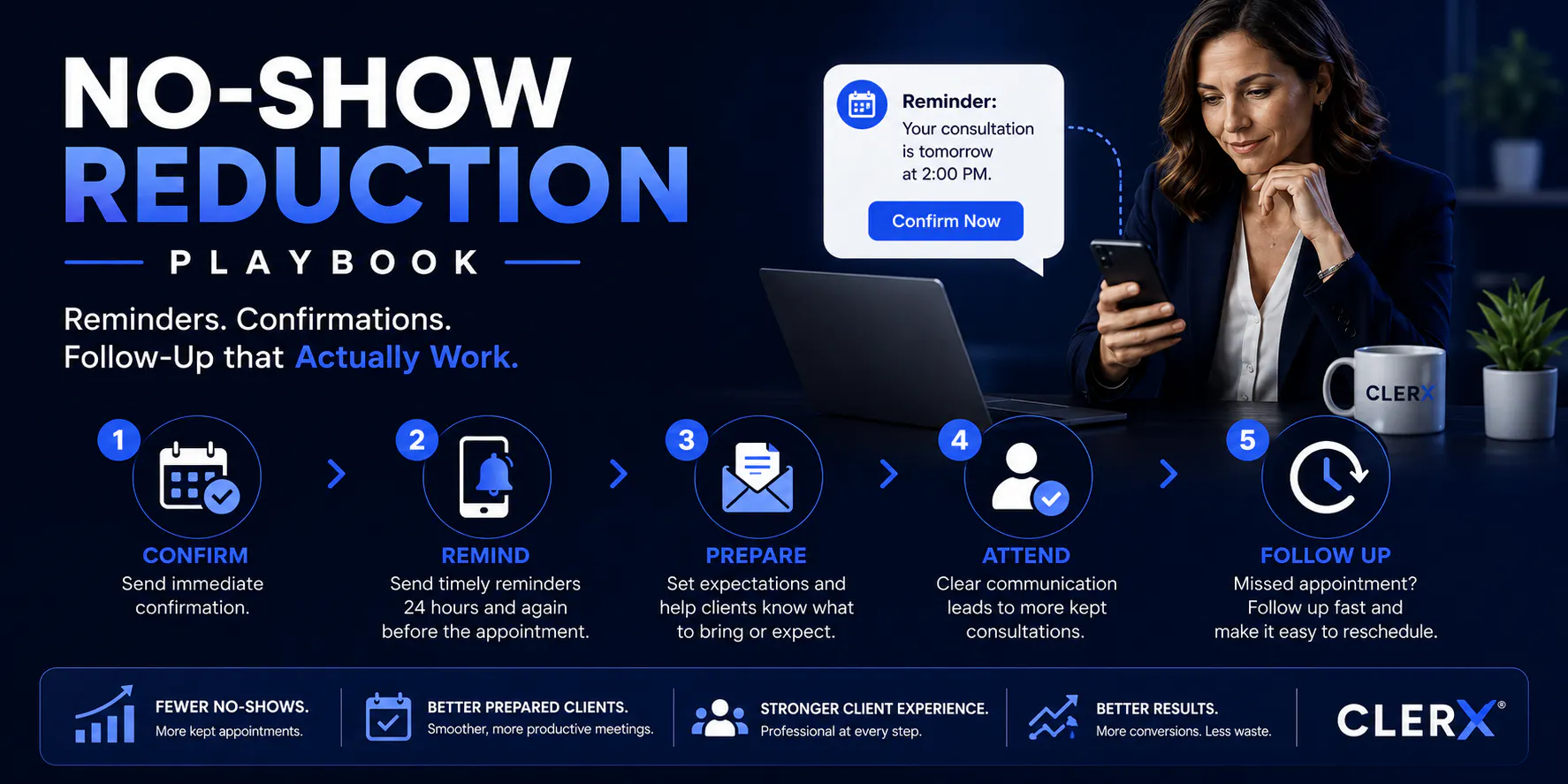 Law Firm No-Show Reduction Playbook: Reminders, Confirmations, and Follow-Up That Actually Work