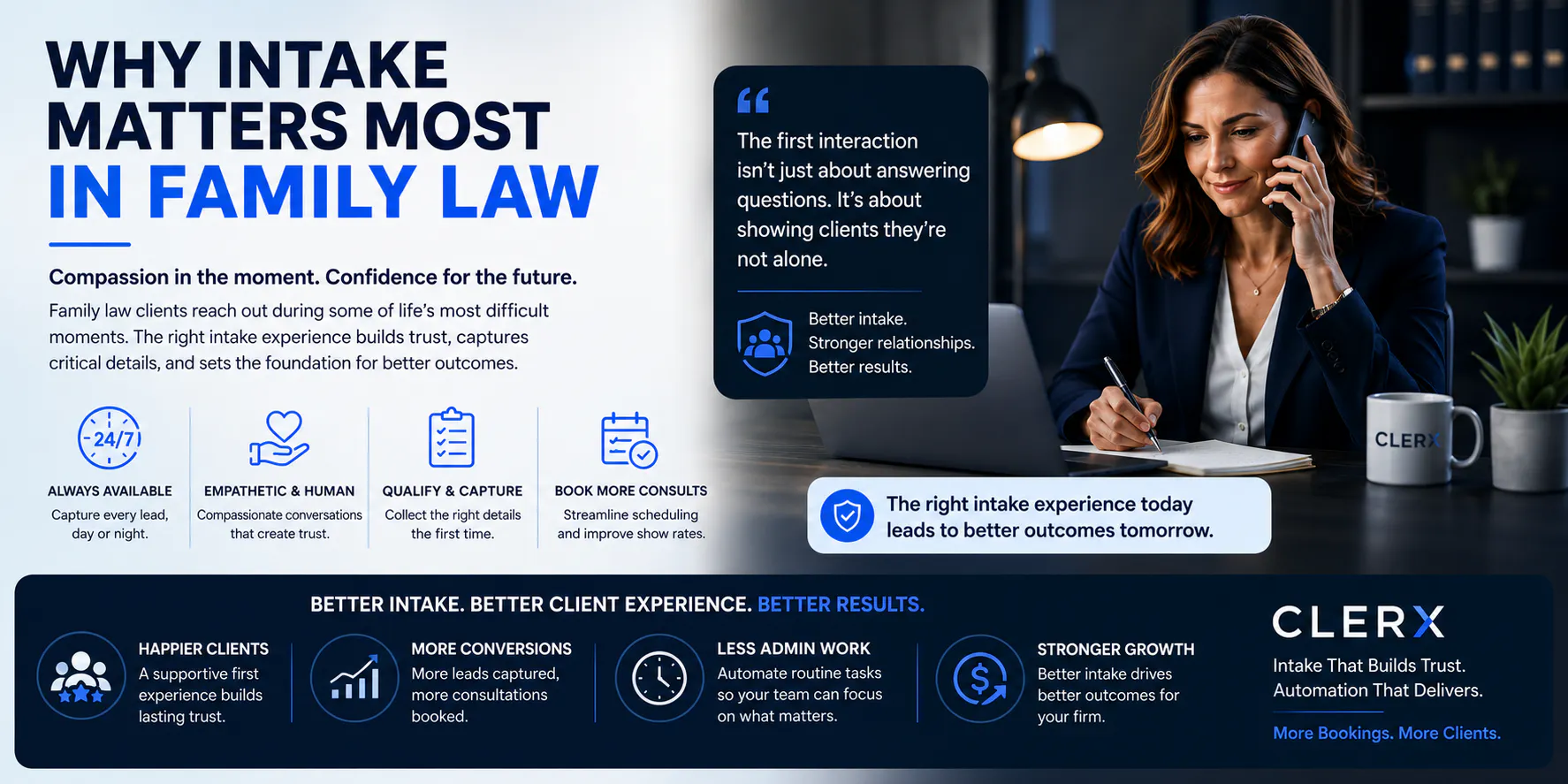 Transforming Client Intake for Family Law Firms