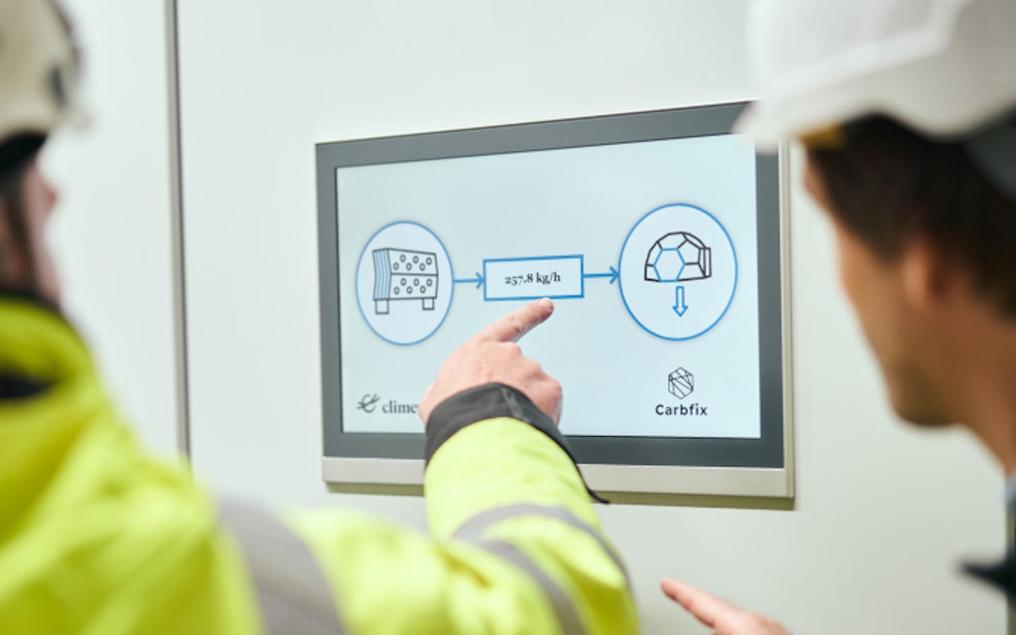 How it works from captured Climeworks' Orca to Carbfix