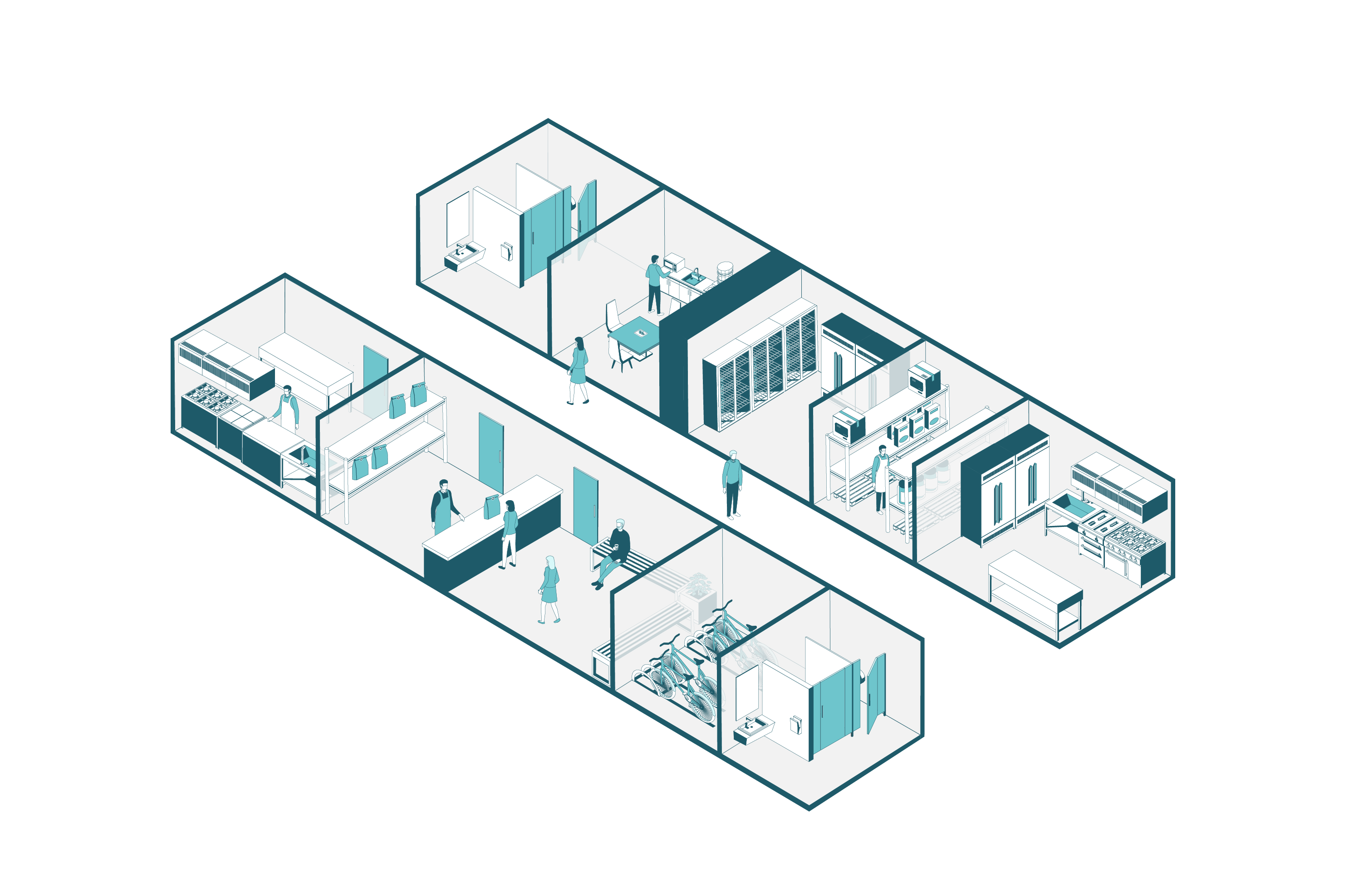 ProKitchens delivery kitchen layout