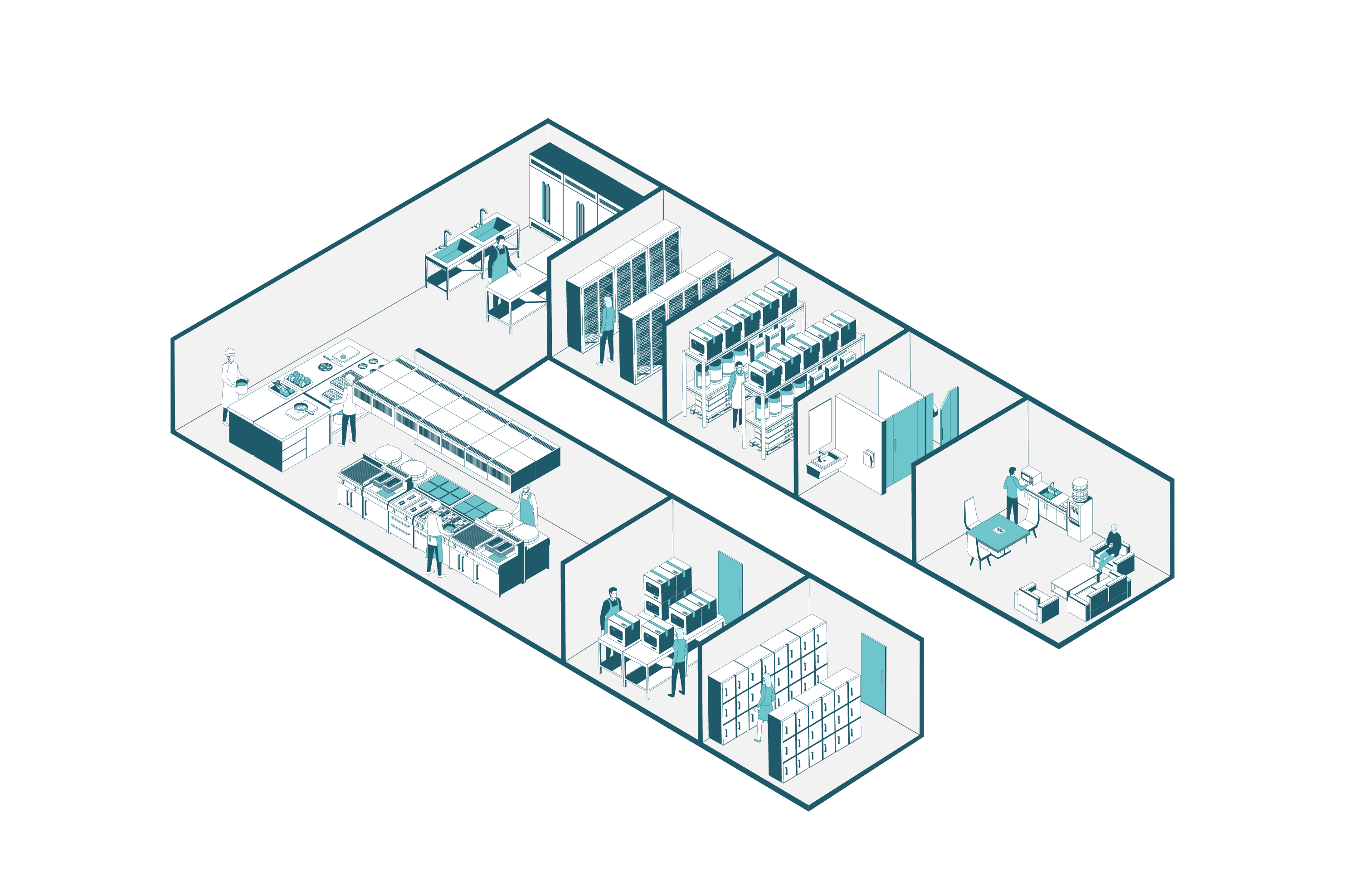 ProKitchens CPU kitchen layout
