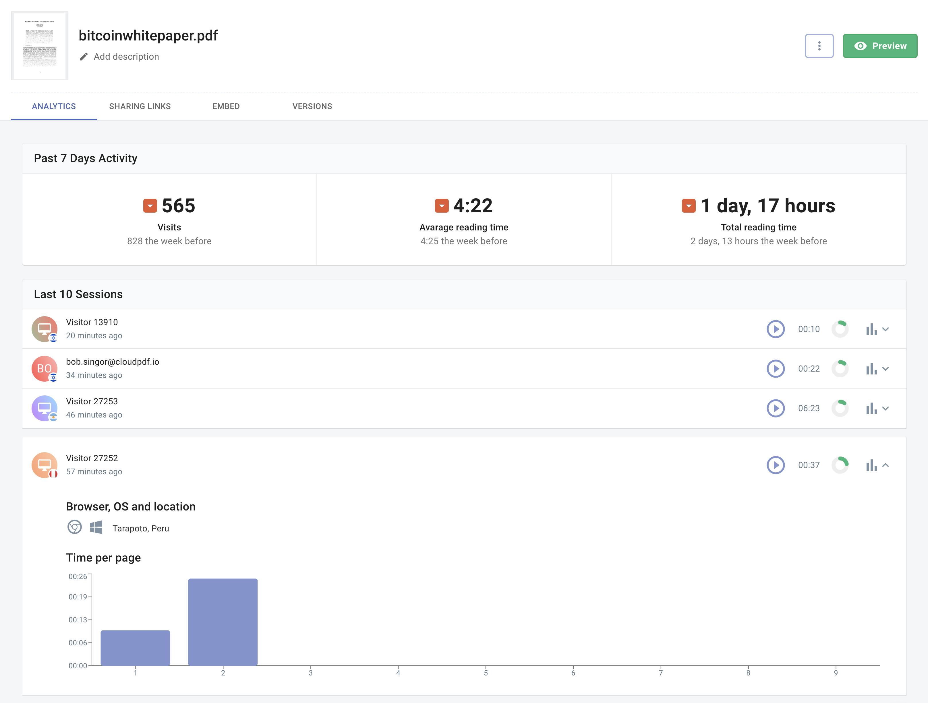 CloudPDF Dashboard