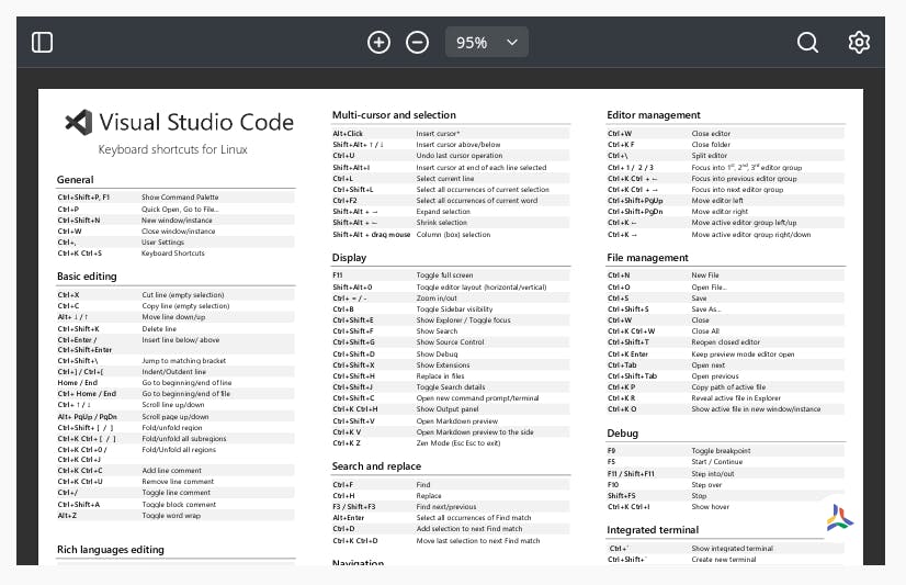 CloudPDF viewer on a Wix website