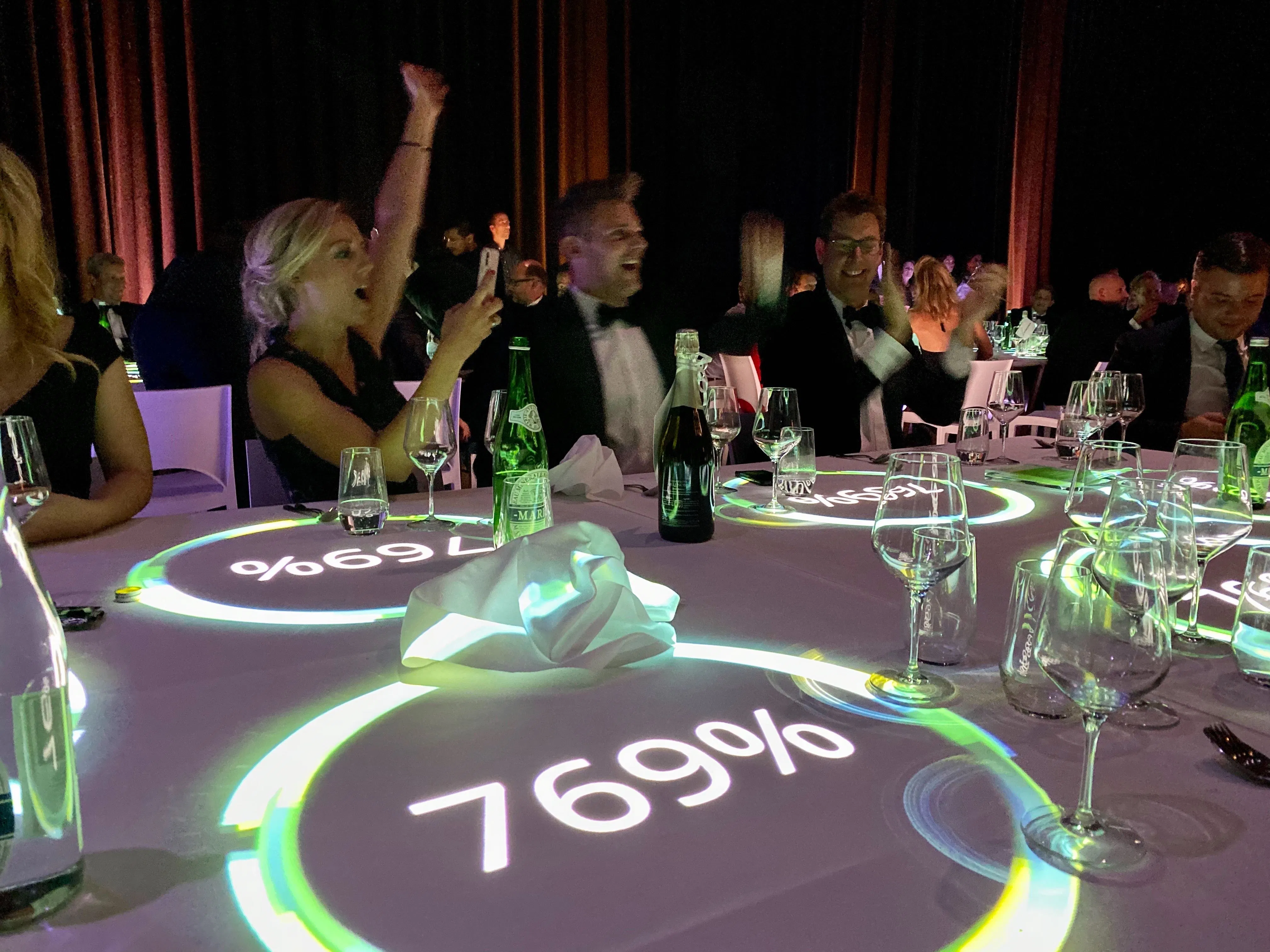 Afbeelding event Deloitte Fast 50, team Cloud++