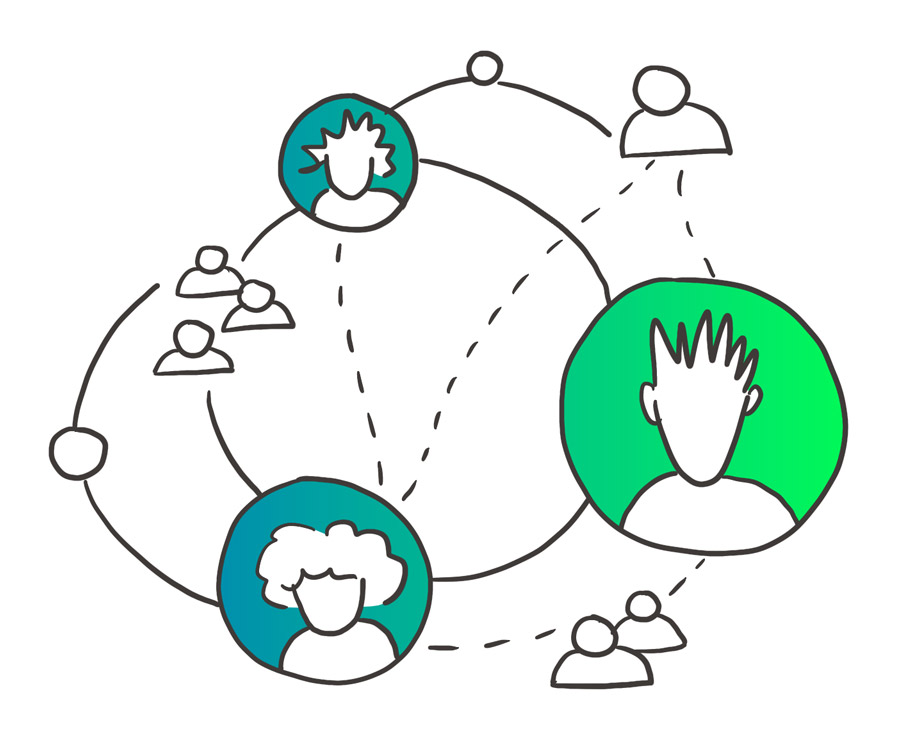 Illustratie van Teams as a Service bij Cloud++