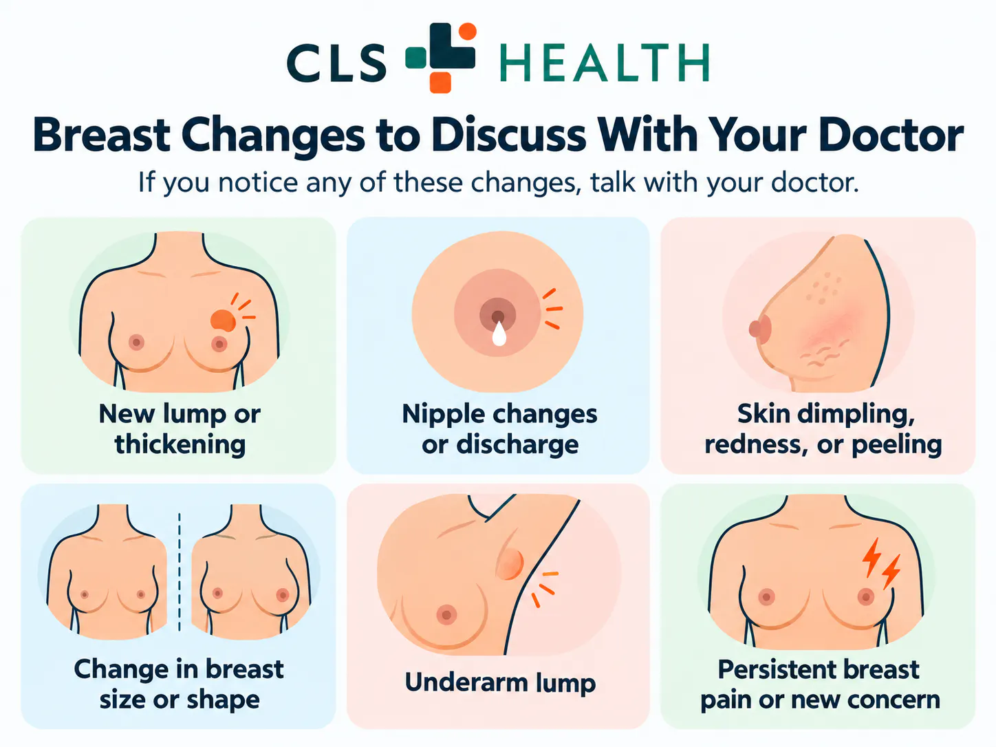 Breast Changes Medical Infographic | CLS Health
