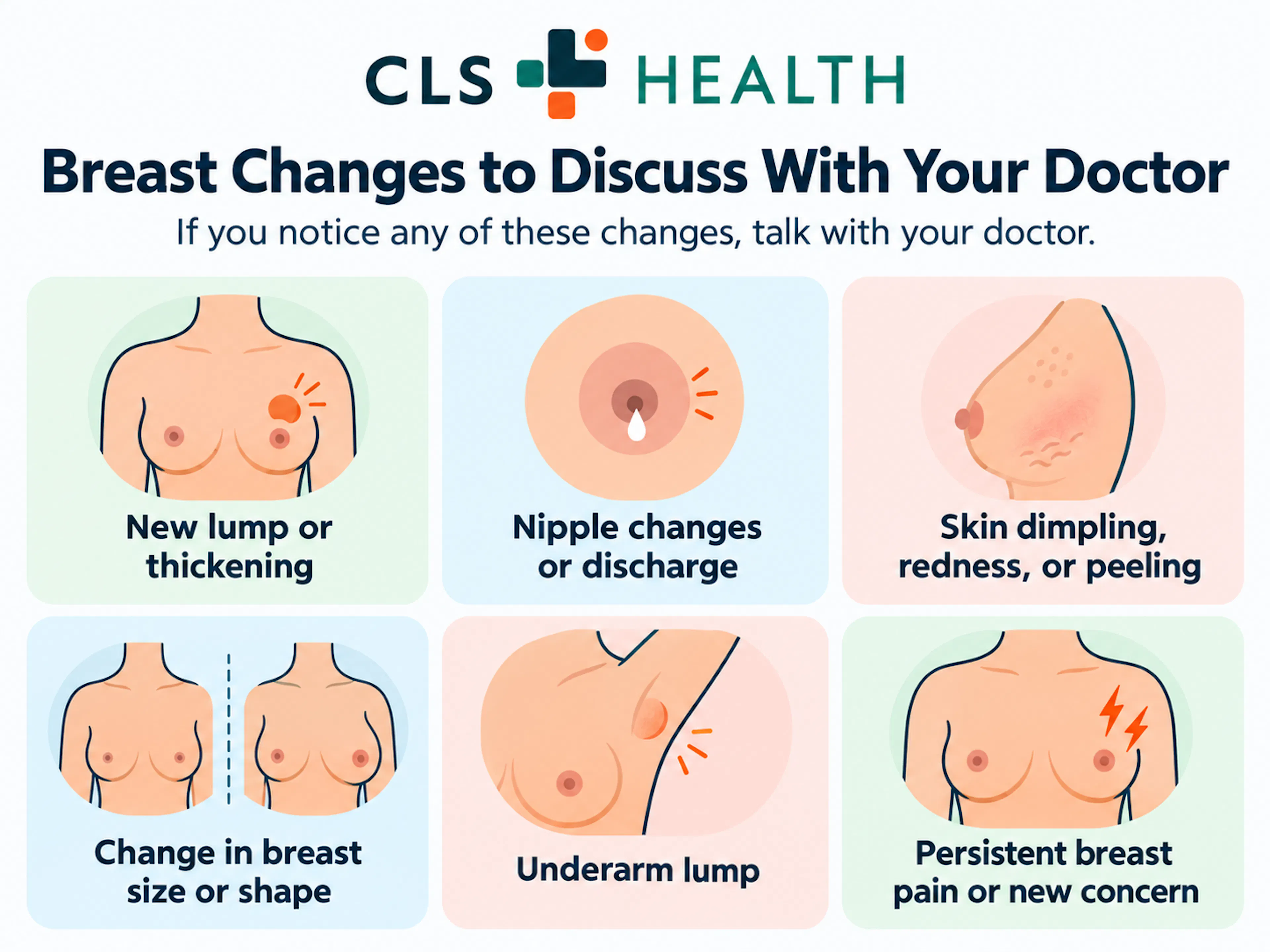Breast Changes Medical Infographic | CLS Health