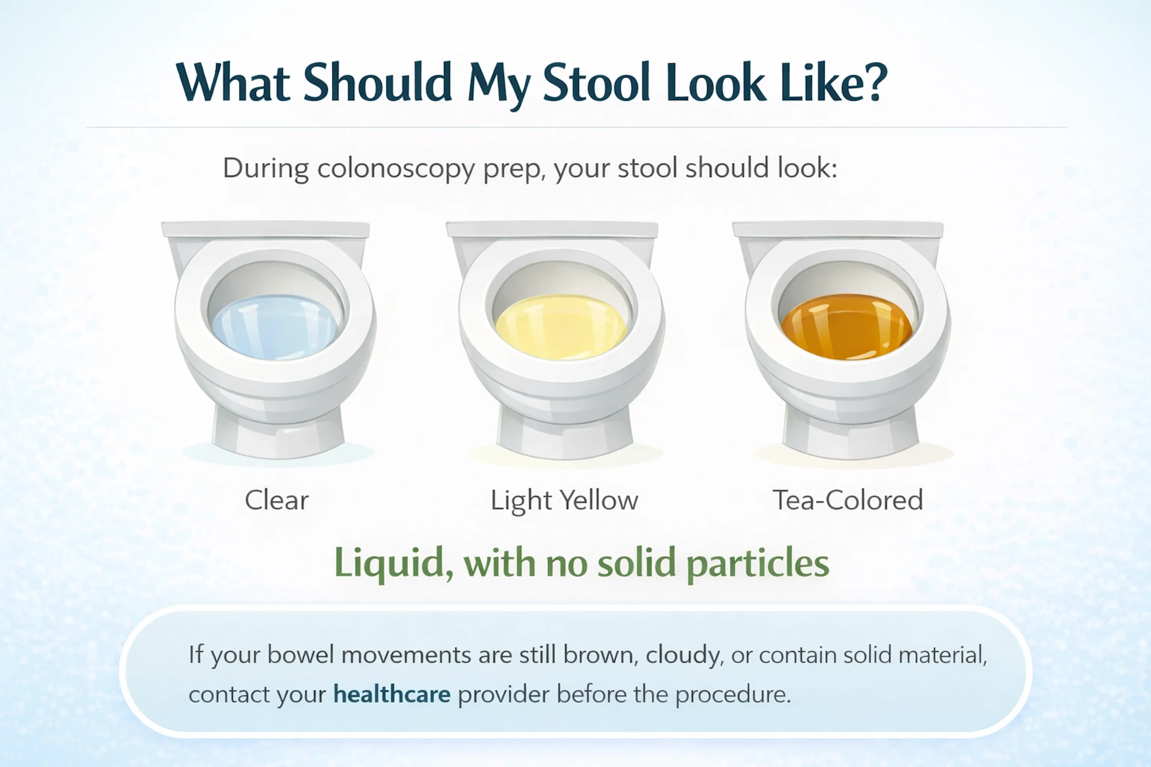An infographic showing how your stool should look after successful colonoscopy preparation. 