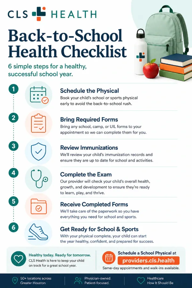 An infographic of a health checklist for back to school season for kids.