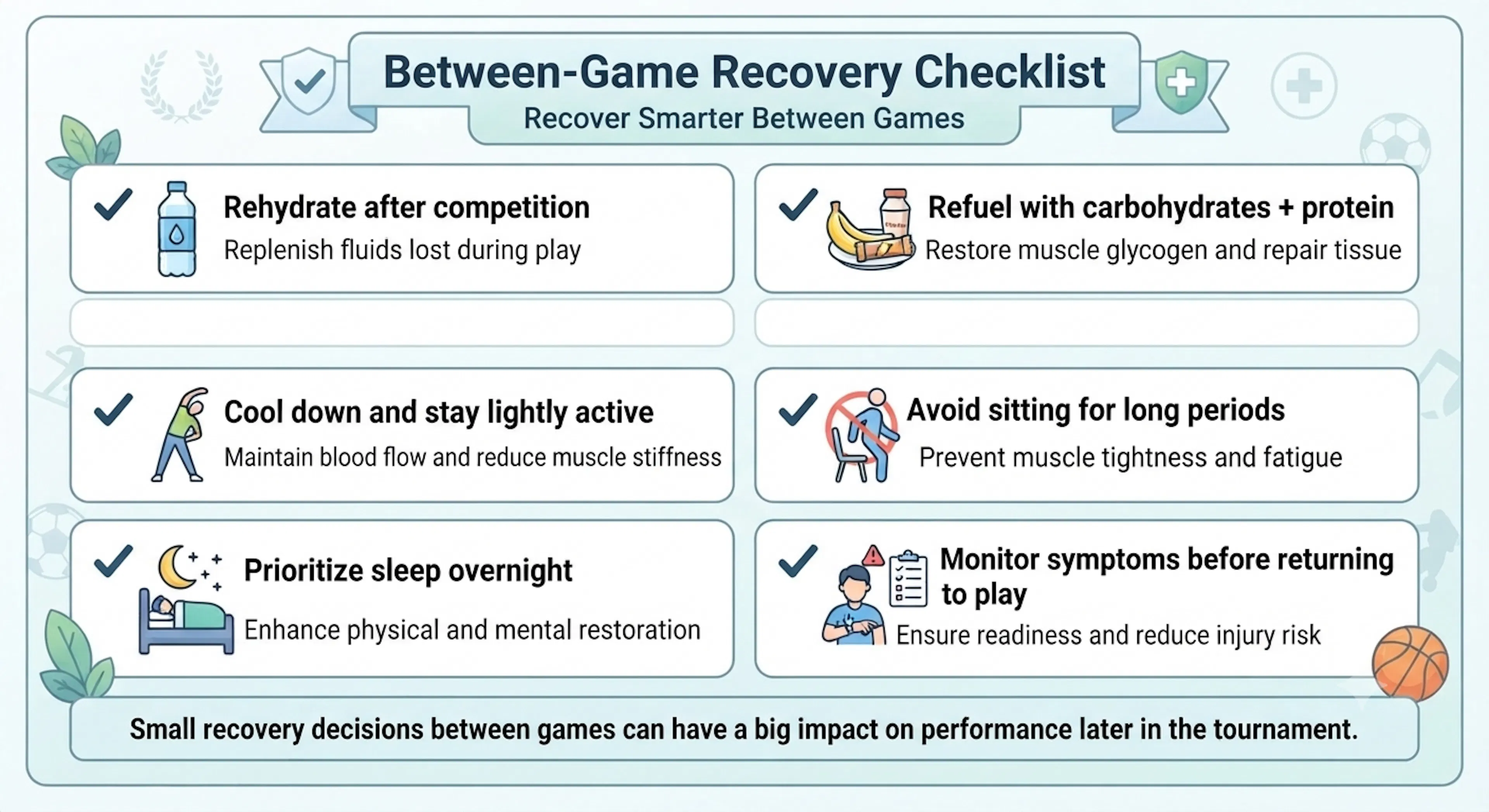 Between-Game Recovery Checklist | CLS Health