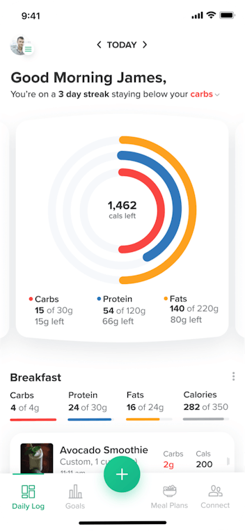 Carb Manager vs MyFitnessPal