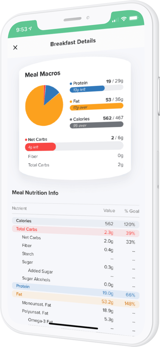 free carb tracker for osx