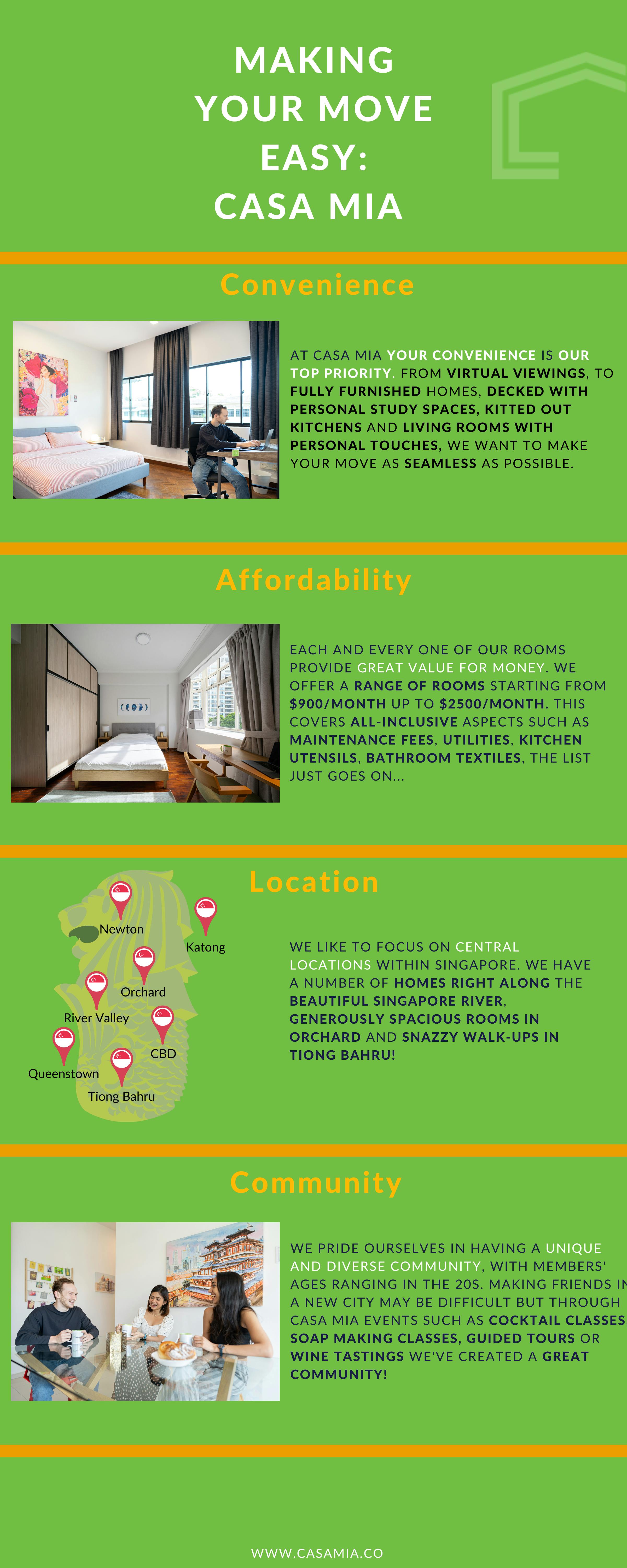 Infographic: Making your move easy, by Casa Mia Coliving