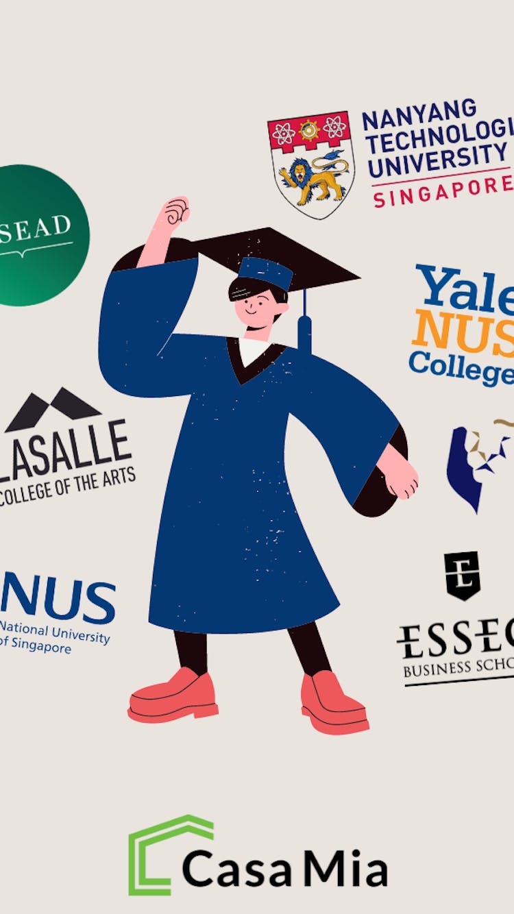 image study abroad in singapore, graduate, university singapore logos