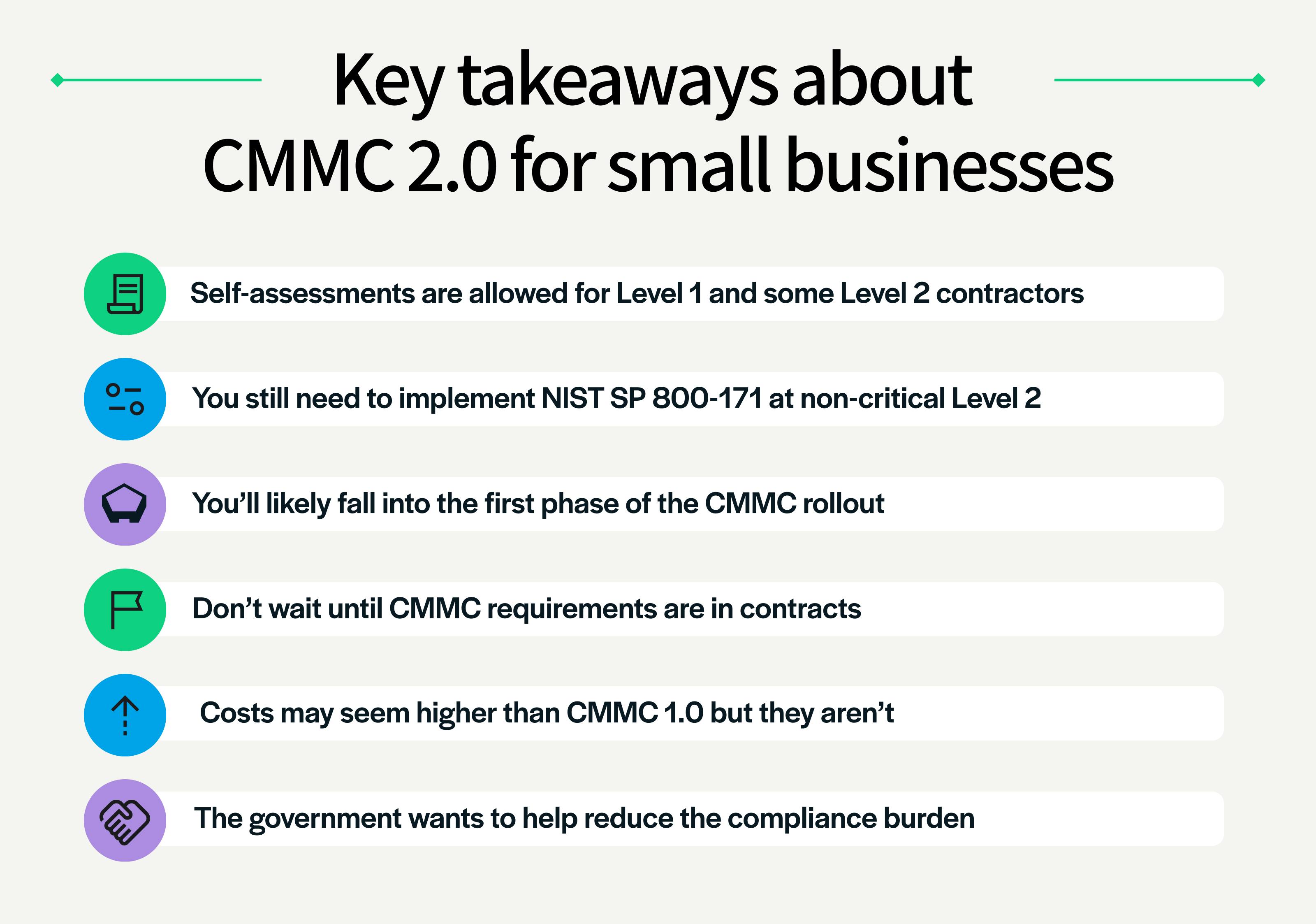 key takeaways about cmmc 2.0 for small businesses