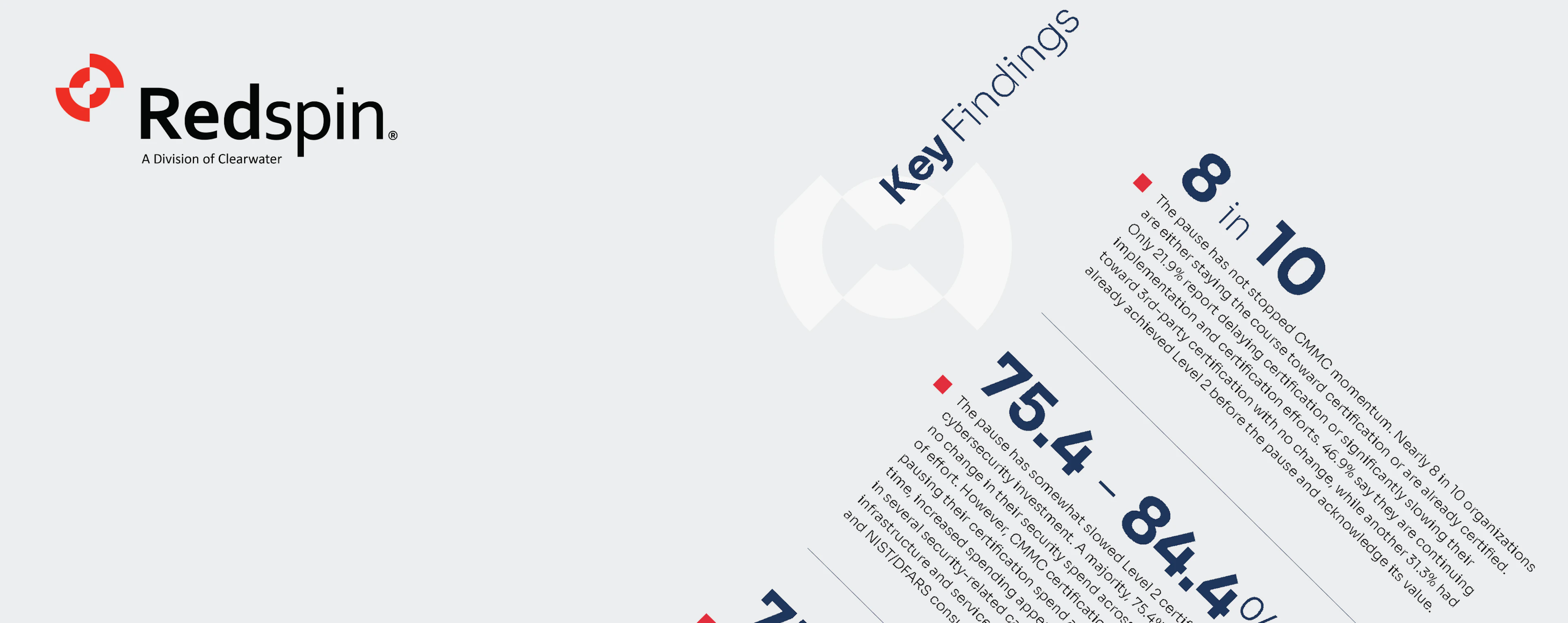 Key findings from Redspin's 2026 CMMC report on how defense contractors responded to the Phase 2 pause