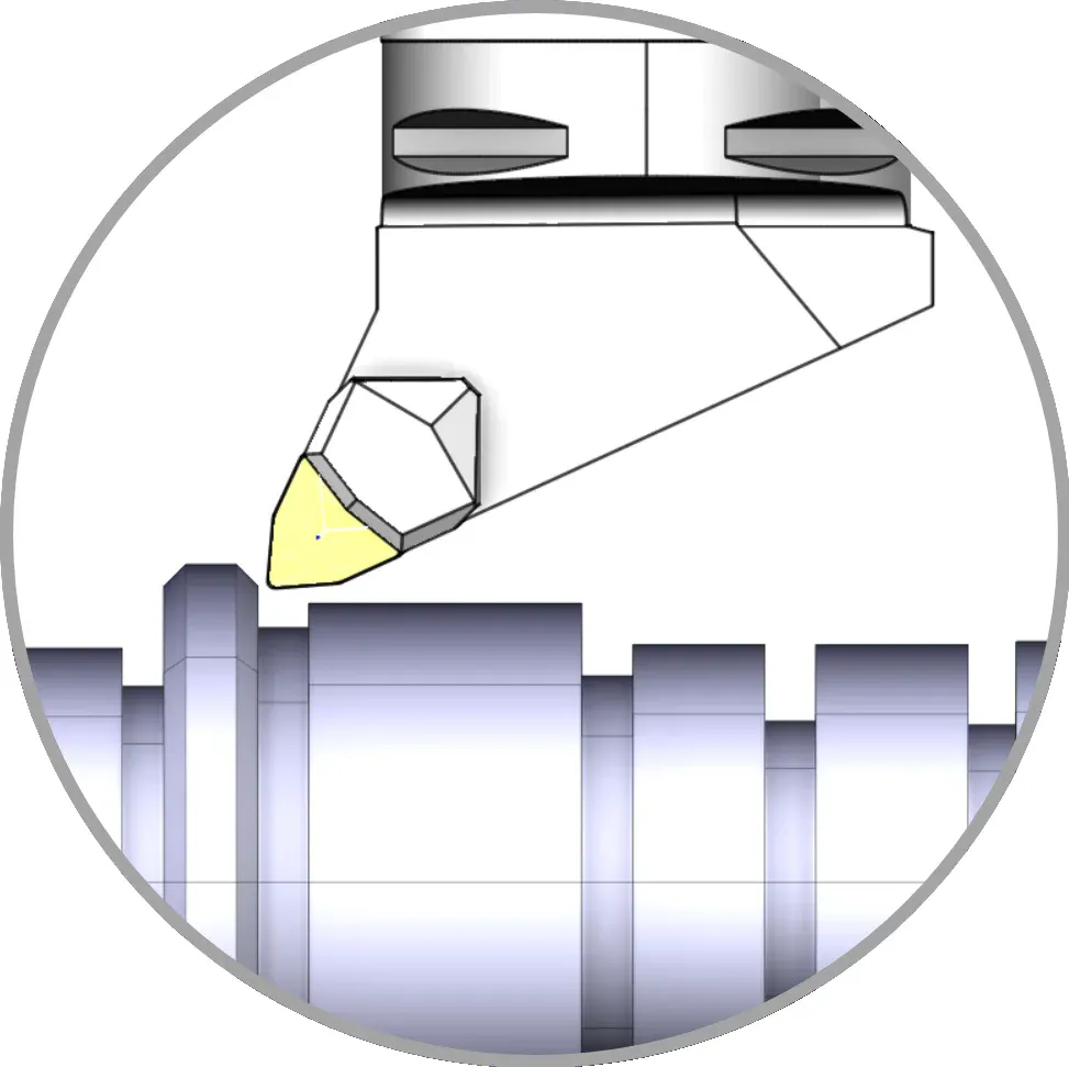 Planen, Längsdrehen