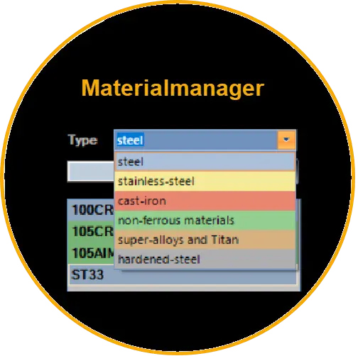 Materialmanager