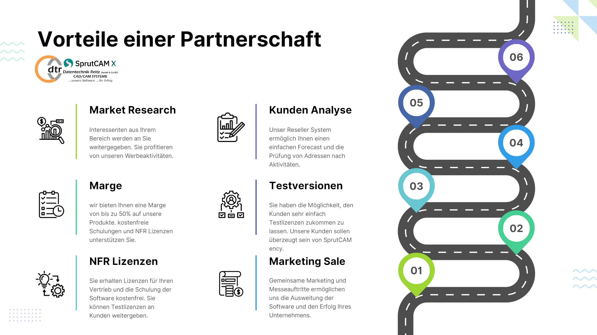 Reseller Screenshot 2