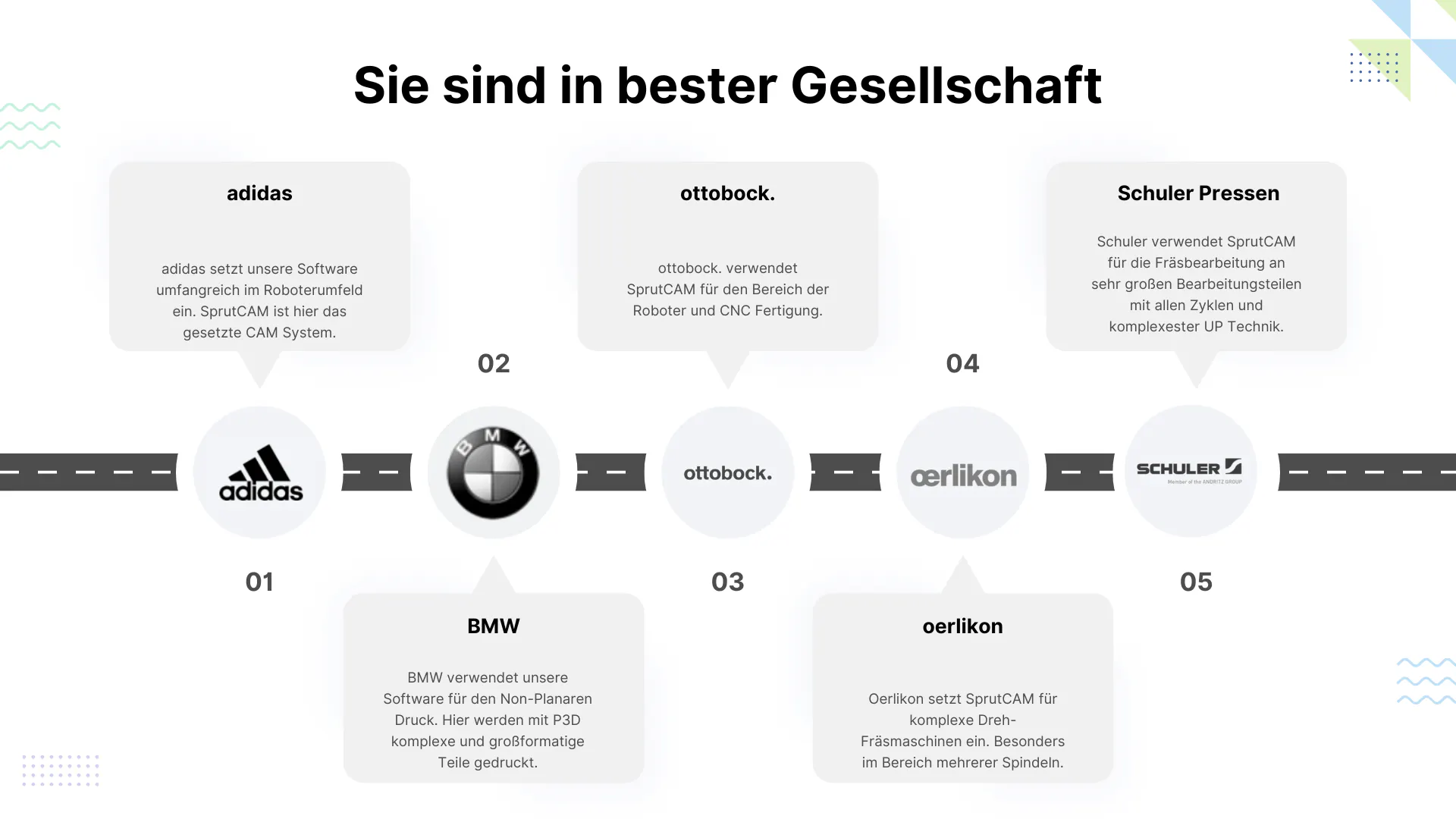 Reseller Screenshot 3