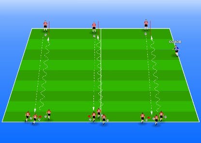 Warm up game  Tic, Tac, Toe - Football Drills Only