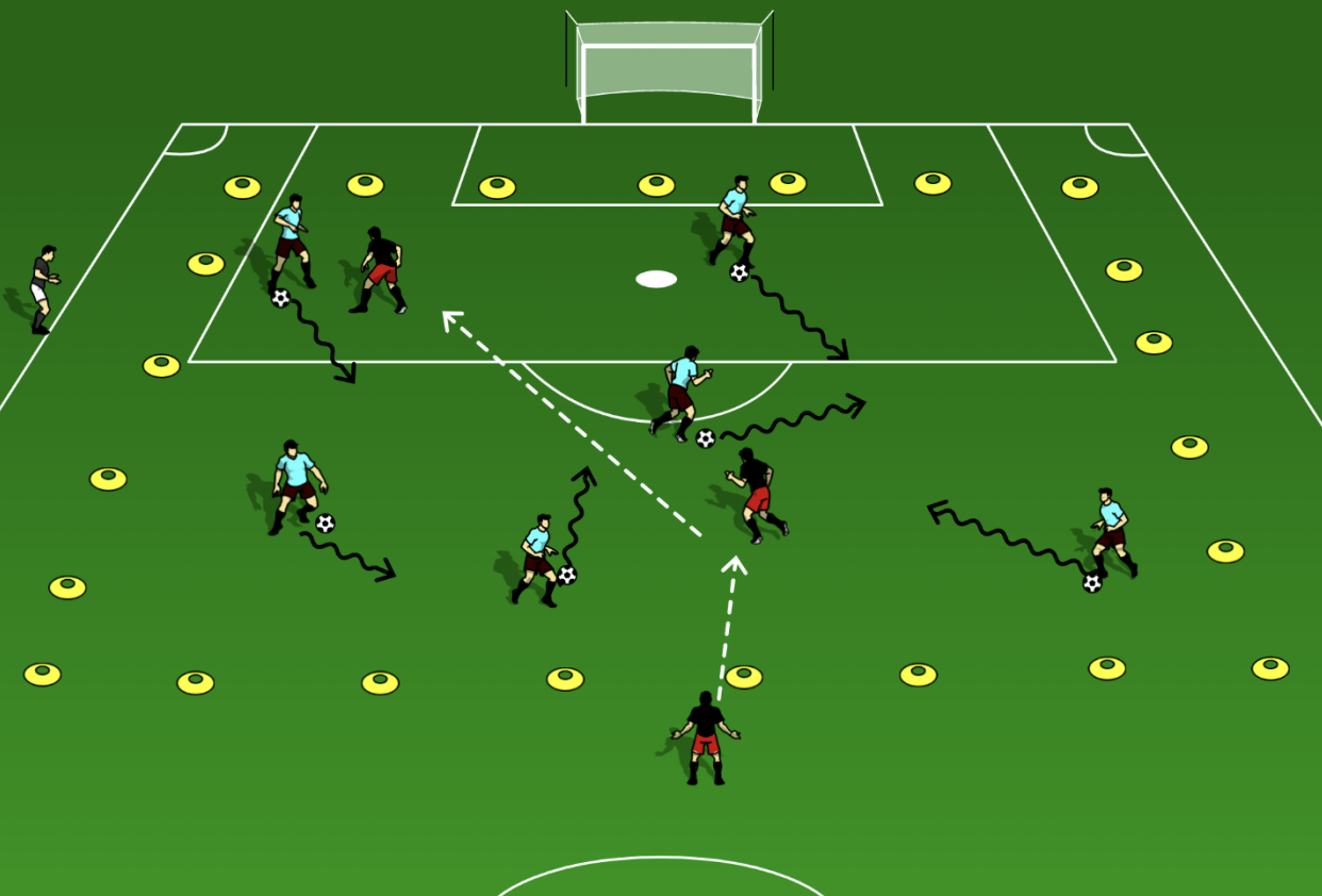 10 Best Soccer Dribbling Drills | CoachTube Blog