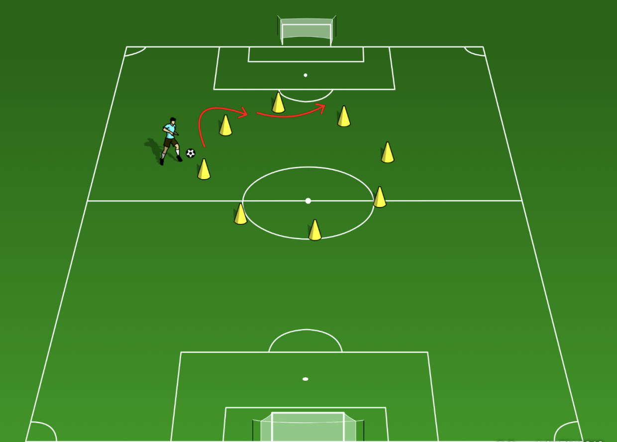 tip drill football tip drill football