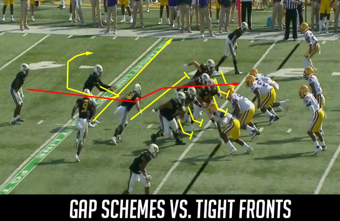 Gap Schemes vs. Tight Fronts, Play Action Shots and Misdirection