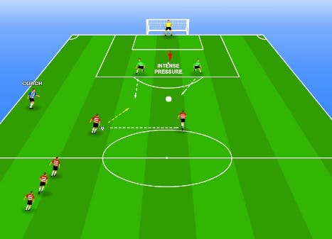 soccer dribbling, defending, and shooting training drill