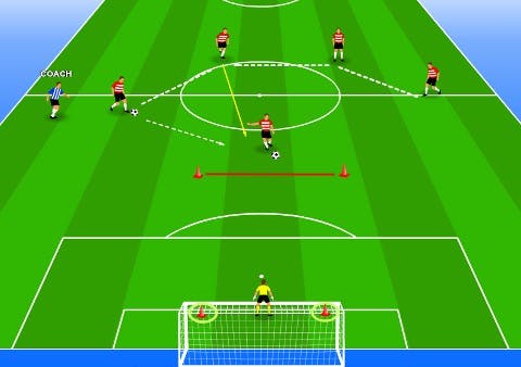 soccer passing and shooting training drill