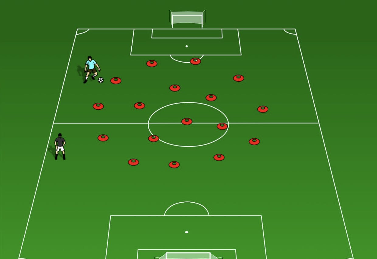 10 Best Soccer Dribbling Drills Coachtube Blog 10 Best Soccer Dribbling Drills Coachtube Blog