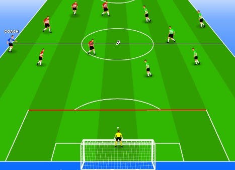 soccer passing and shooting training drill