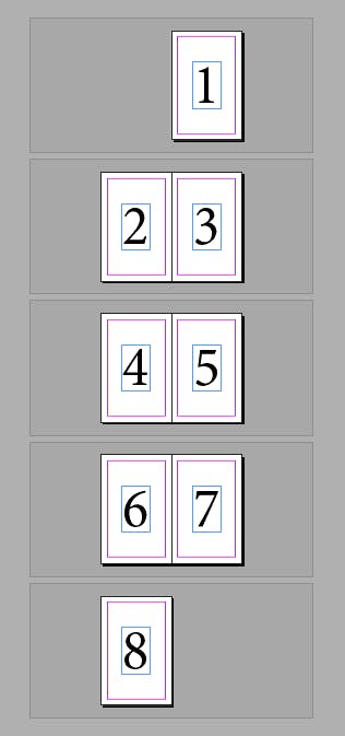 Create And Print A Booklet In Indesign Create And Print A Booklet In Indesign