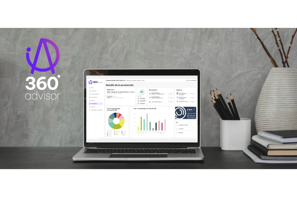 360º advisor