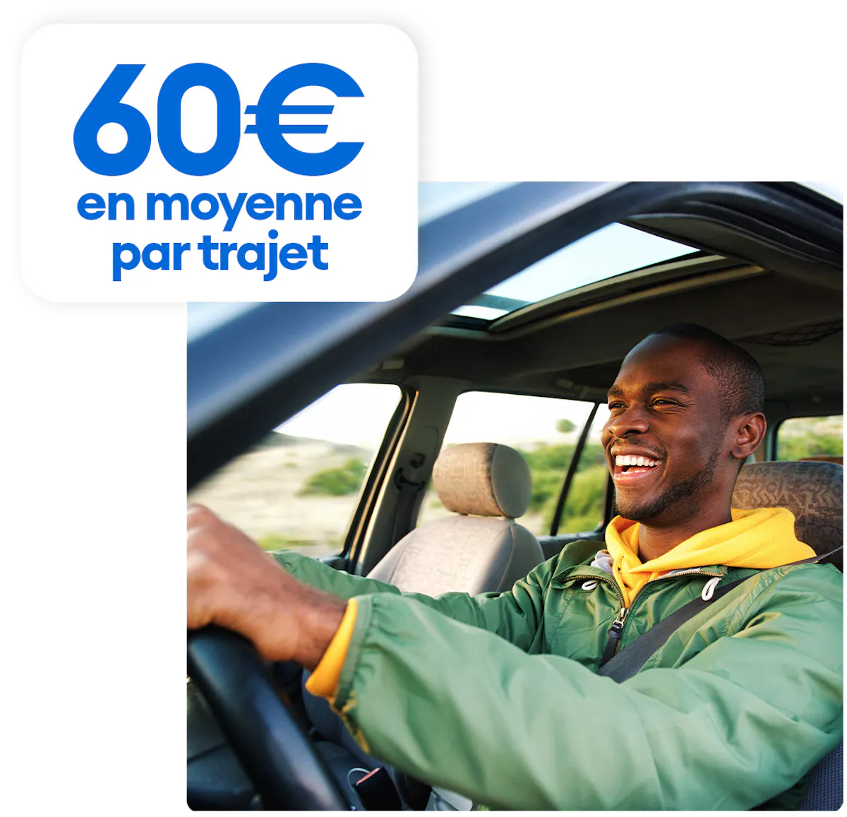 COCOLIS COVOITURAGE DE COLIS visual data 7