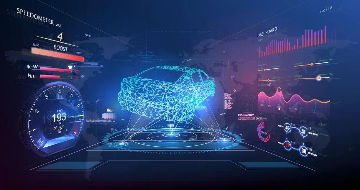 Virtual Car Experience