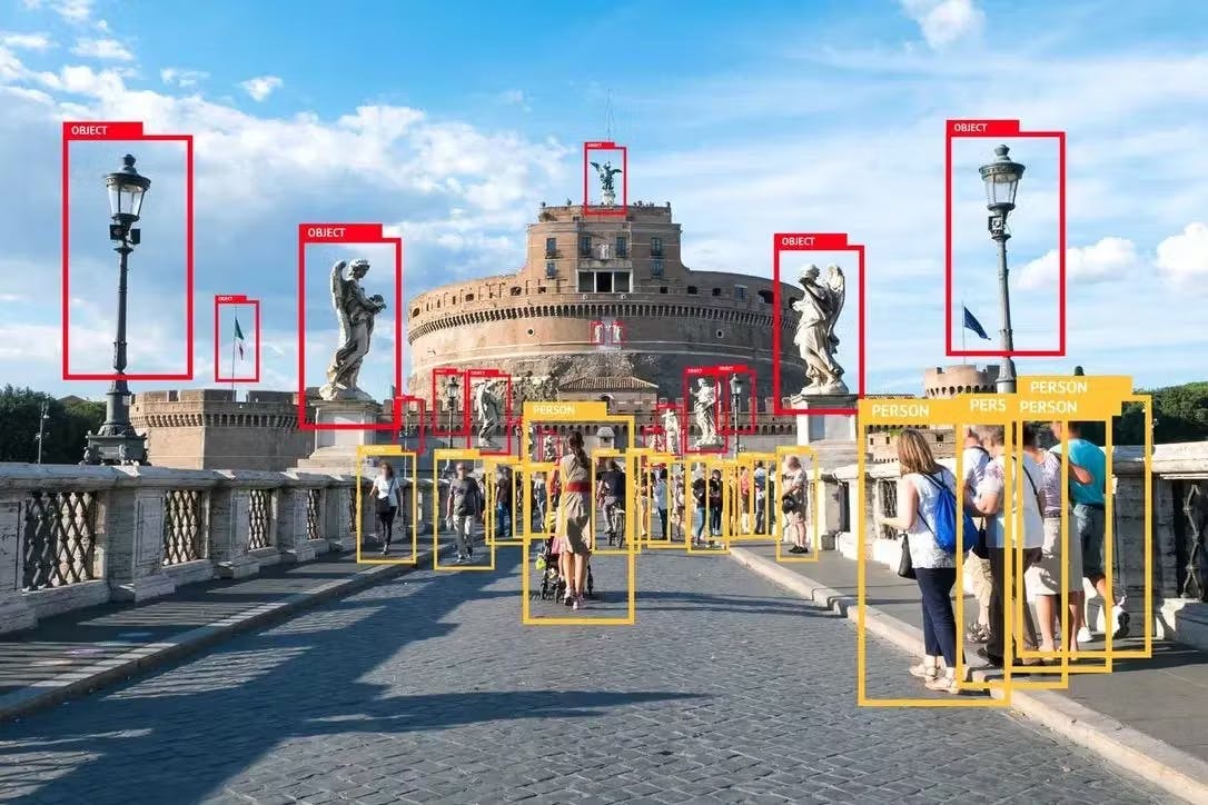 Object detection