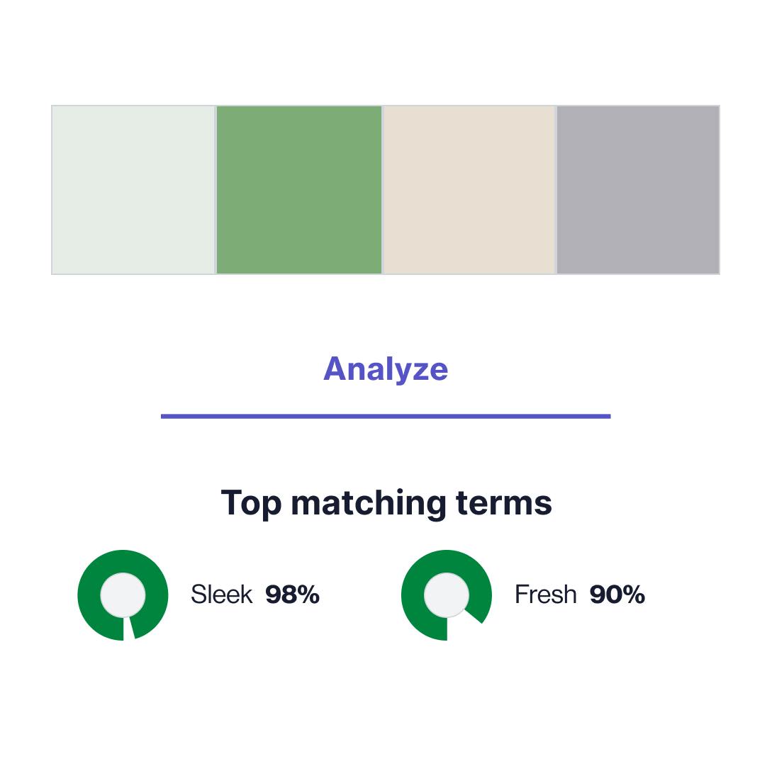 Perception Palette Analysis