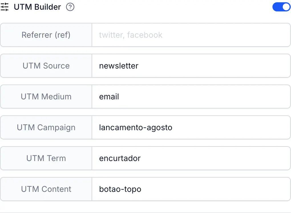 The UTM Builder section with source, medium, campaign, term and content filled in