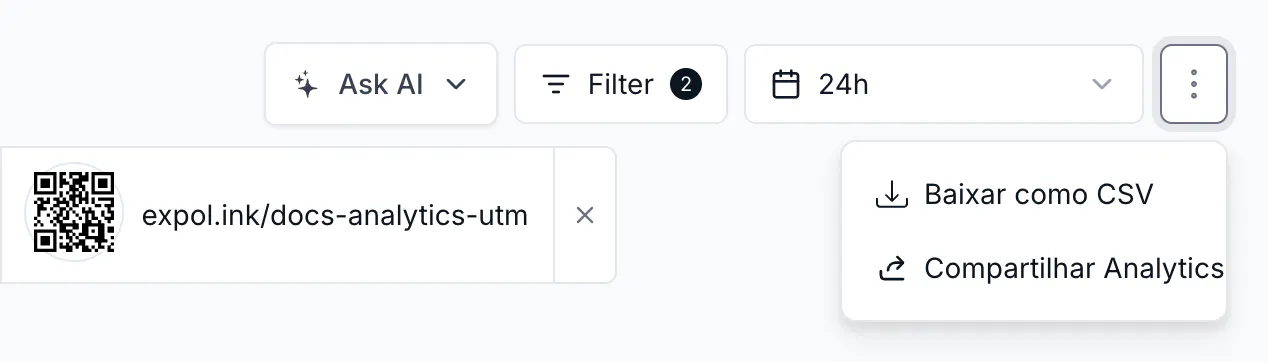 Analytics options menu with Baixar como CSV and Compartilhar Analytics