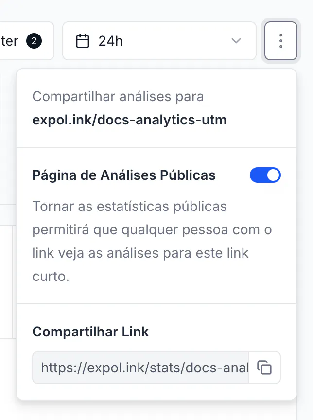 Share popover with the Página de Análises Públicas switch on and the public link https://expol.ink/stats/docs-analytics-utm