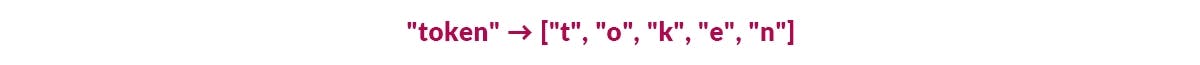 Character Tokenization breaks text into individual characters.