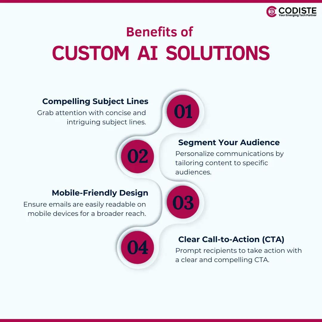 Benefits of Custom AI Solutions for Business