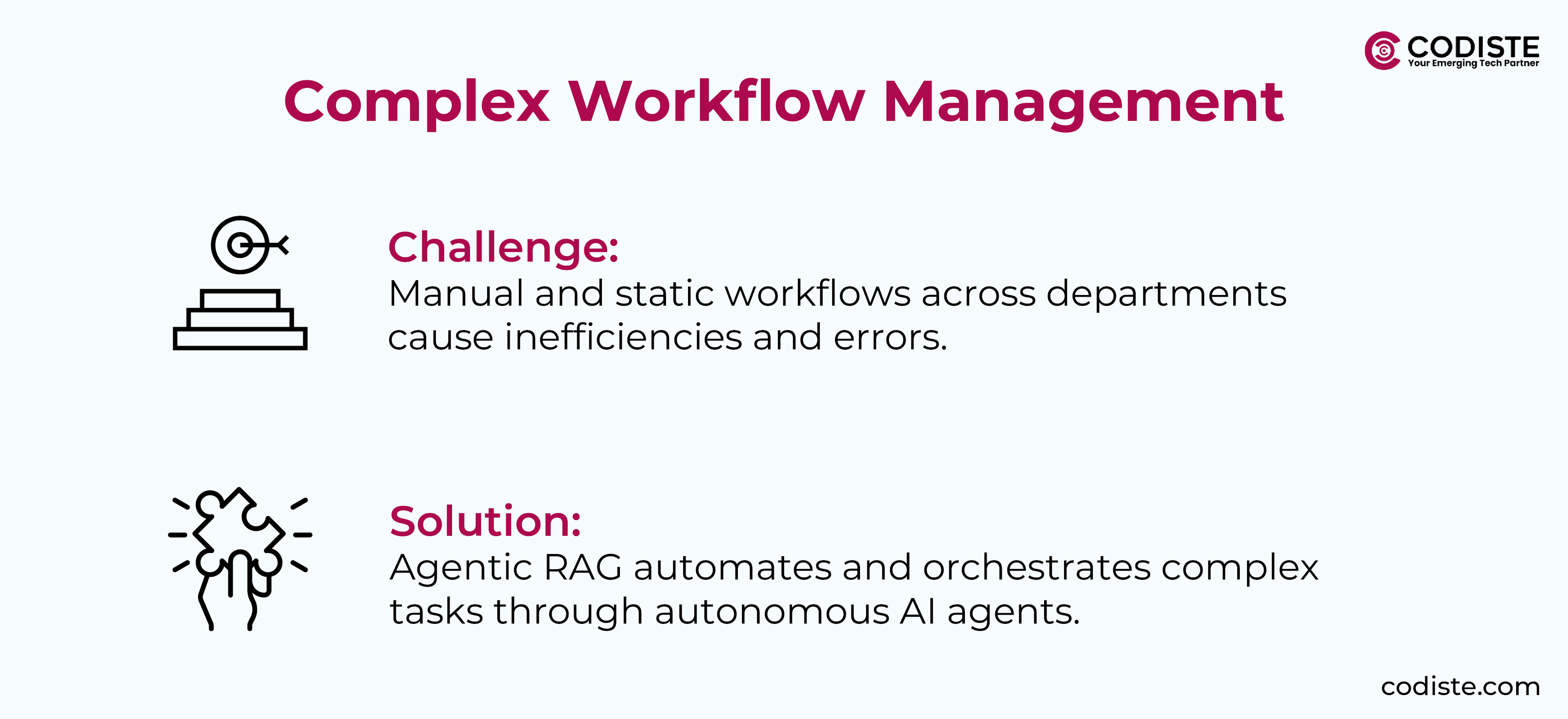 Complex Workflow Management