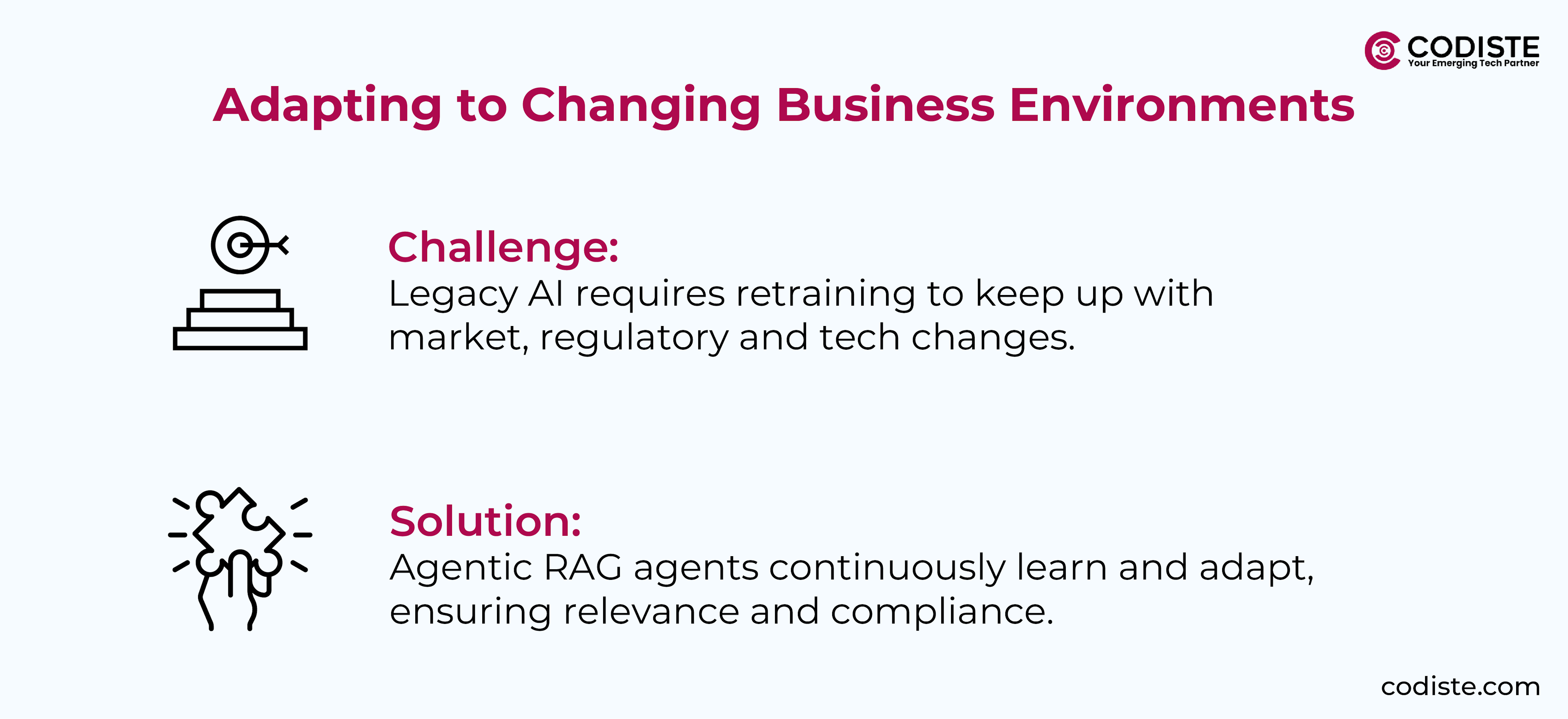 Adapting to Changing Business Environments