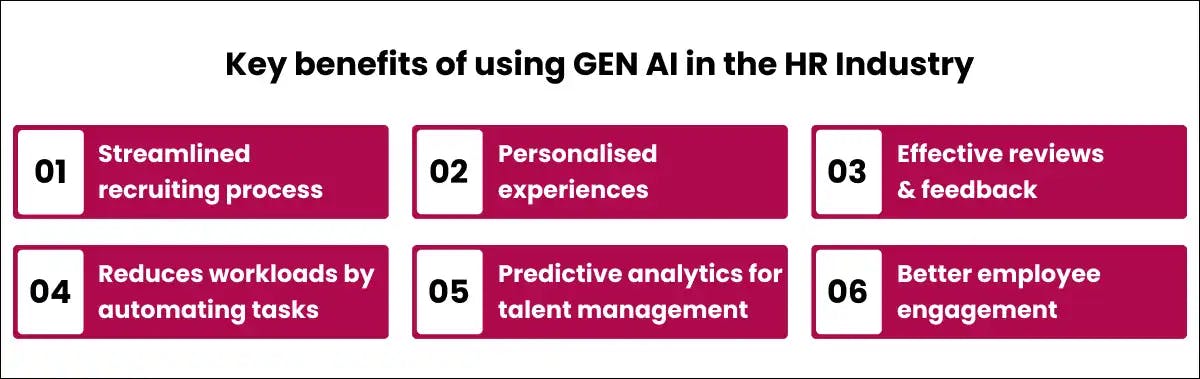 Key benefits of using generative AI in the HR Industry
