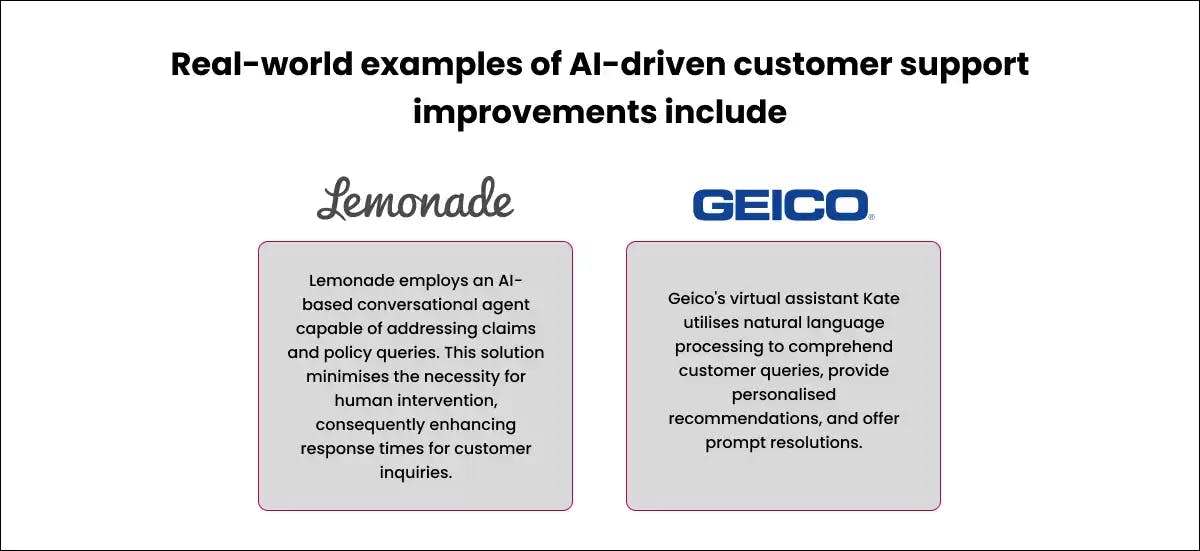 Real-world examples of AI-driven customer support improvements include